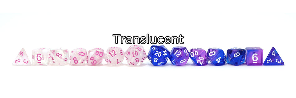 Translucent Sets